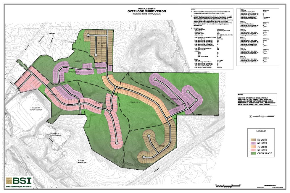 Millbrook Development Map DRONE VIDEO: Millbrook preparing for new 315-acre subdivision