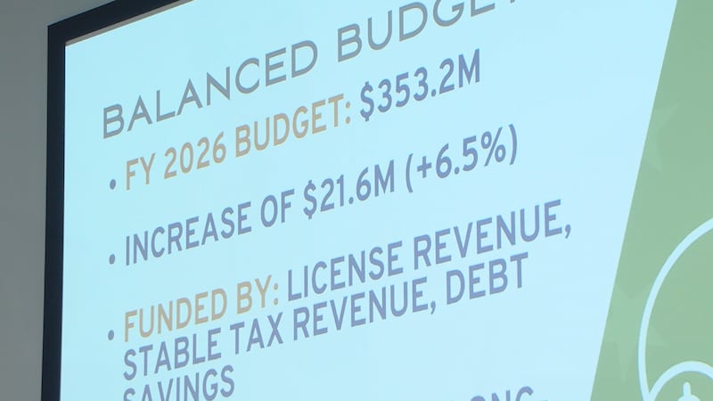 Montgomery Mayor Steven Reed presented his $353,242,591 budget proposal to the city council...