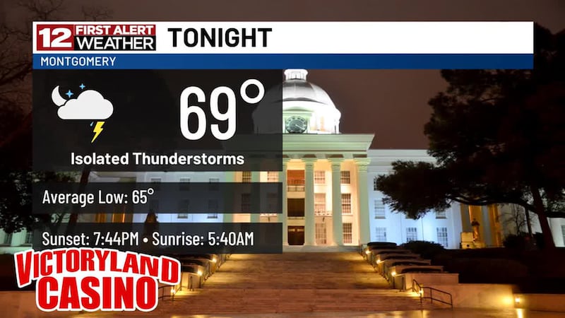 Isolated showers continue into the overnight hours, but we'll see less of them