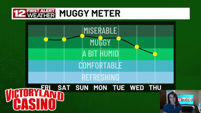 More sunshine and a drop in humidity coming soon? 👀 Amanda has all the details you need to know!