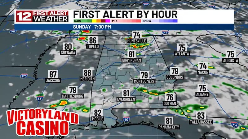 Warm and muggy in the River Region